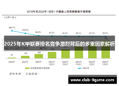 2025年K甲联赛排名竞争激烈背后的多重因素解析 2025年K甲联赛排名竞争激烈背后的多重因素解析