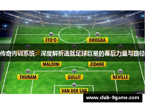 传奇青训系统:深度解析造就足球巨星的幕后力量与路径 传奇青训系统:深度解析造就足球巨星的幕后力量与路径