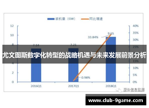 尤文图斯数字化转型的战略机遇与未来发展前景分析