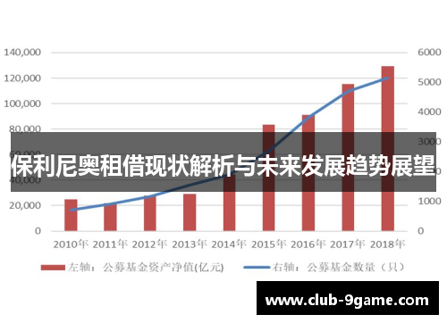 保利尼奥租借现状解析与未来发展趋势展望