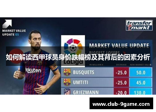 如何解读西甲球员身价跌幅榜及其背后的因素分析 如何解读西甲球员身价跌幅榜及其背后的因素分析