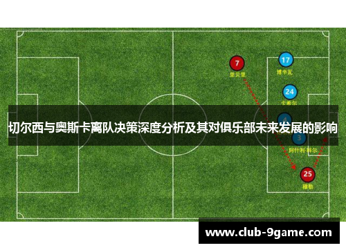切尔西与奥斯卡离队决策深度分析及其对俱乐部未来发展的影响 切尔西与奥斯卡离队决策深度分析及其对俱乐部未来发展的影响