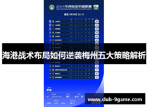 海港战术布局如何逆袭梅州五大策略解析 海港战术布局如何逆袭梅州五大策略解析