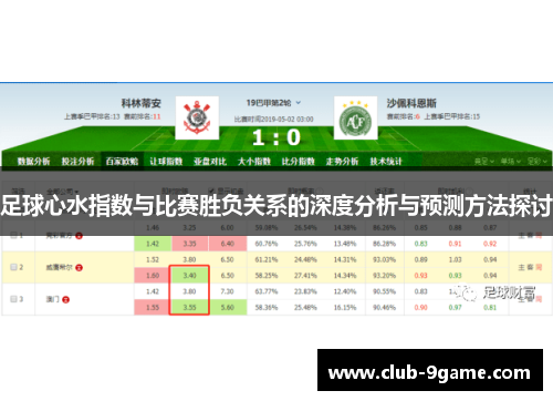 足球心水指数与比赛胜负关系的深度分析与预测方法探讨 足球心水指数与比赛胜负关系的深度分析与预测方法探讨