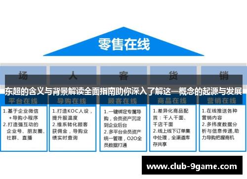 东超的含义与背景解读全面指南助你深入了解这一概念的起源与发展 东超的含义与背景解读全面指南助你深入了解这一概念的起源与发展