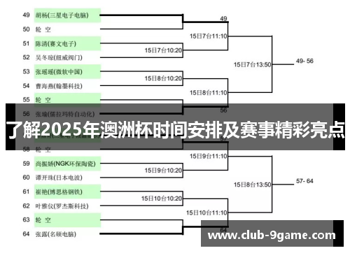 了解2025年澳洲杯时间安排及赛事精彩亮点 了解2025年澳洲杯时间安排及赛事精彩亮点