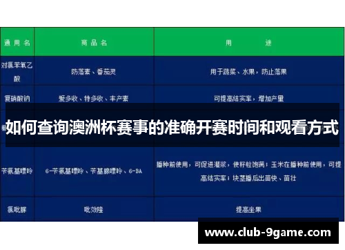 如何查询澳洲杯赛事的准确开赛时间和观看方式 如何查询澳洲杯赛事的准确开赛时间和观看方式