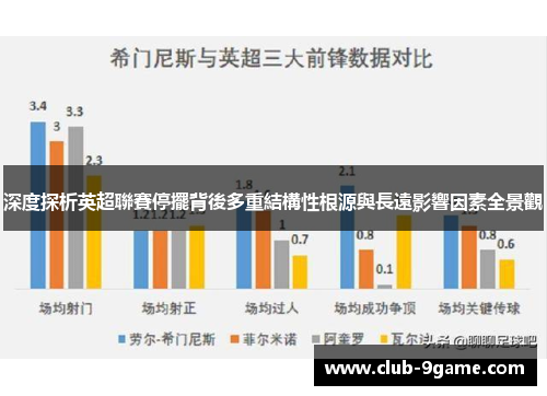 深度探析英超聯賽停擺背後多重結構性根源與長遠影響因素全景觀 深度探析英超聯賽停擺背後多重結構性根源與長遠影響因素全景觀