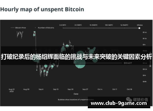 打破纪录后的杨绍辉面临的挑战与未来突破的关键因素分析 打破纪录后的杨绍辉面临的挑战与未来突破的关键因素分析