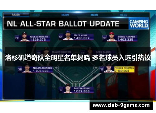 洛杉矶道奇队全明星名单揭晓 多名球员入选引热议 洛杉矶道奇队全明星名单揭晓 多名球员入选引热议