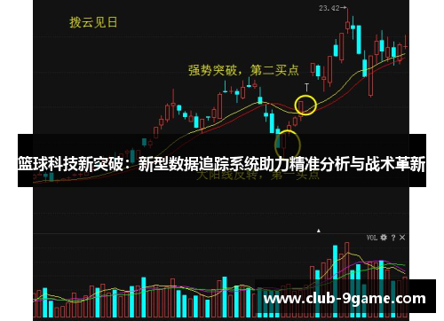 篮球科技新突破：新型数据追踪系统助力精准分析与战术革新